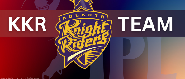 KKR Team 2023 Players List, Name, Photo, Captain, Retained Players