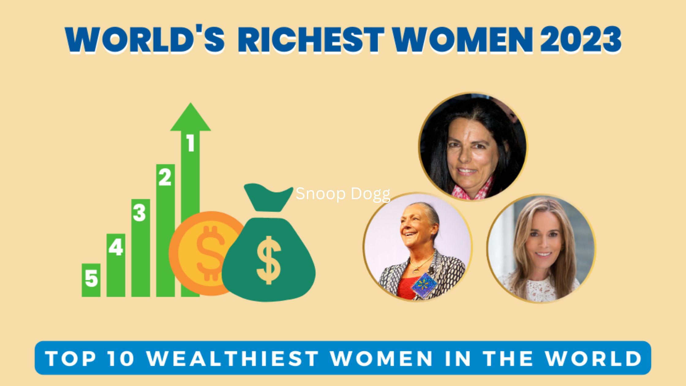 World Richest Women 2023 | Top 10 Females with Net Worth